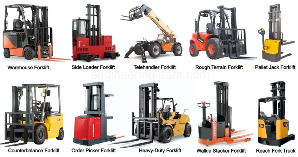 macam-macam forklift. Rental forklift, jual beli forklift, forklift baru dan bekas. distributor forklift, dealer forklift